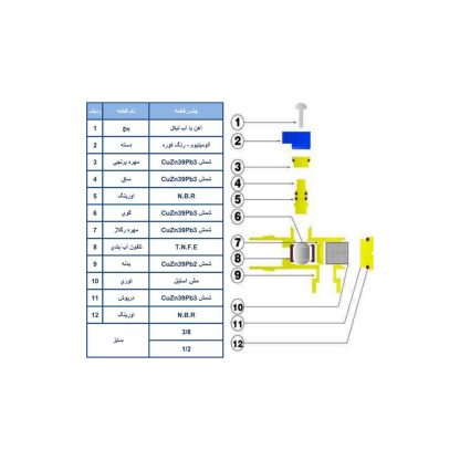 مشخصات شیر پیسوار 3/8 فیلتر دار رهانه