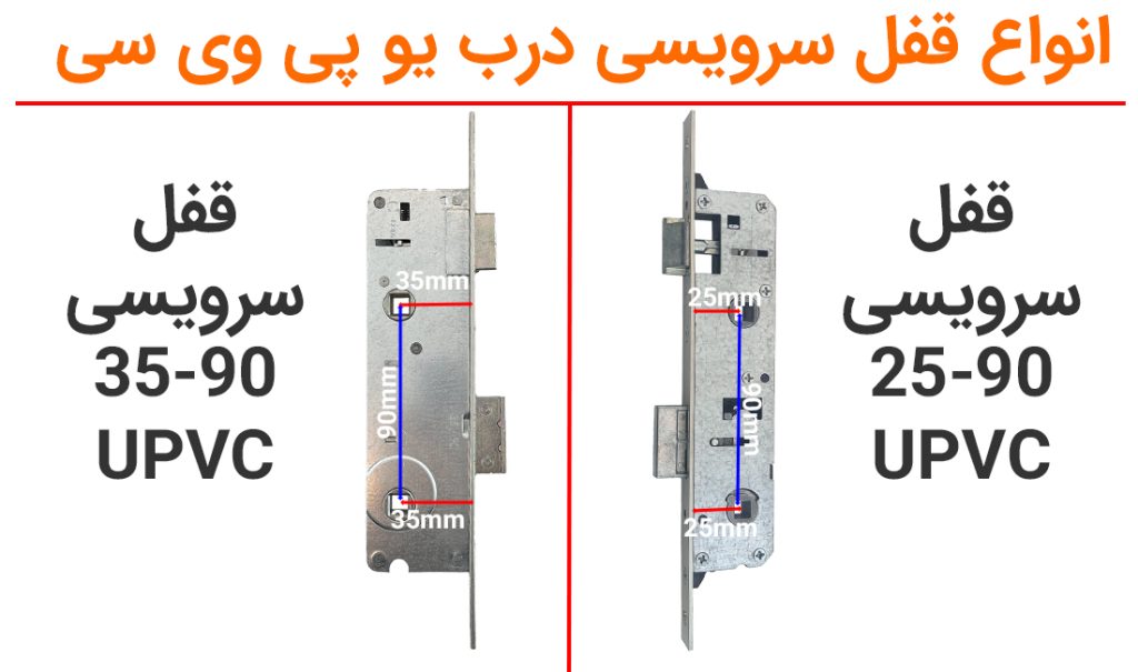 انواع قفل سرویسی درب های یو پی وی سی