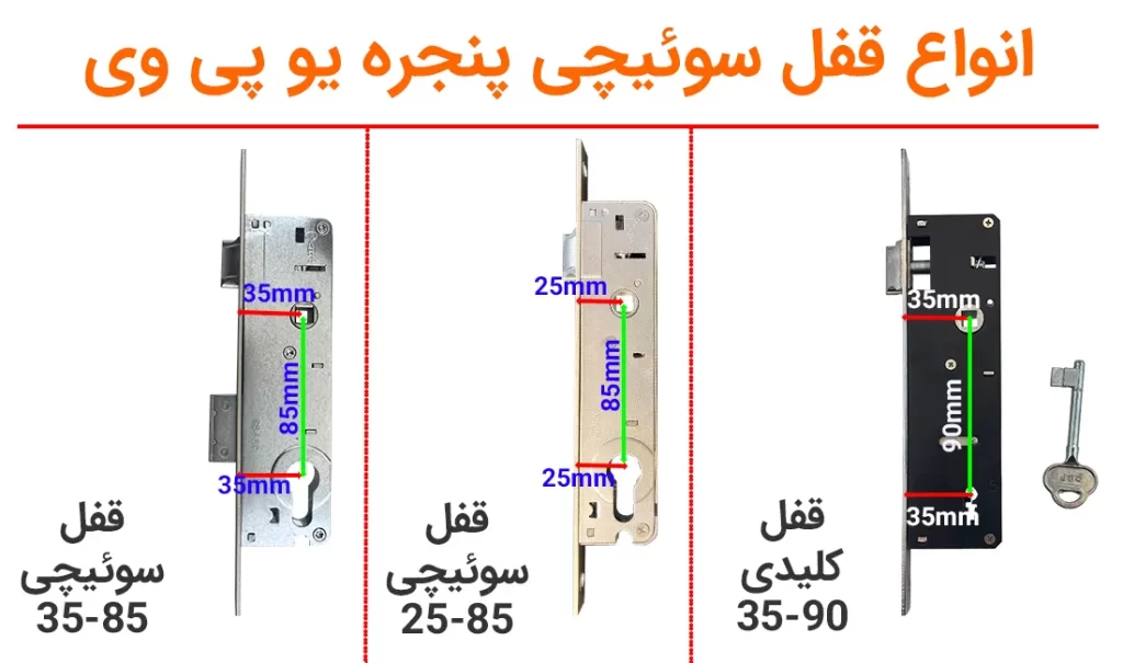 انواع قفل سوئیچی درب یو پی وی سی