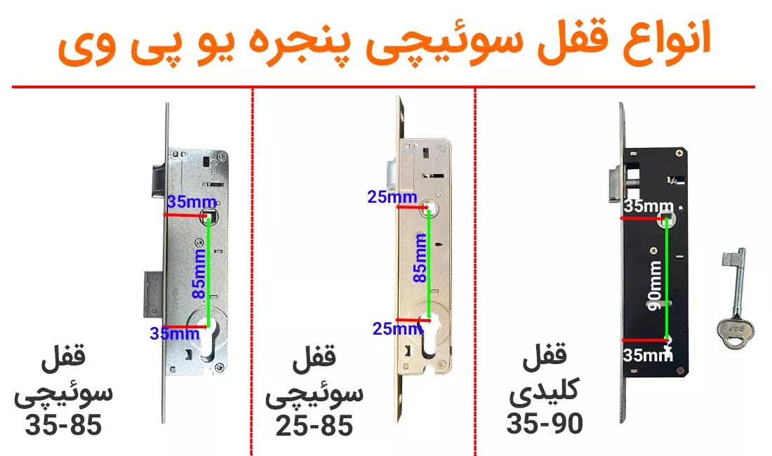 انواع قفل سوئیچی درب های یو پی وی سی